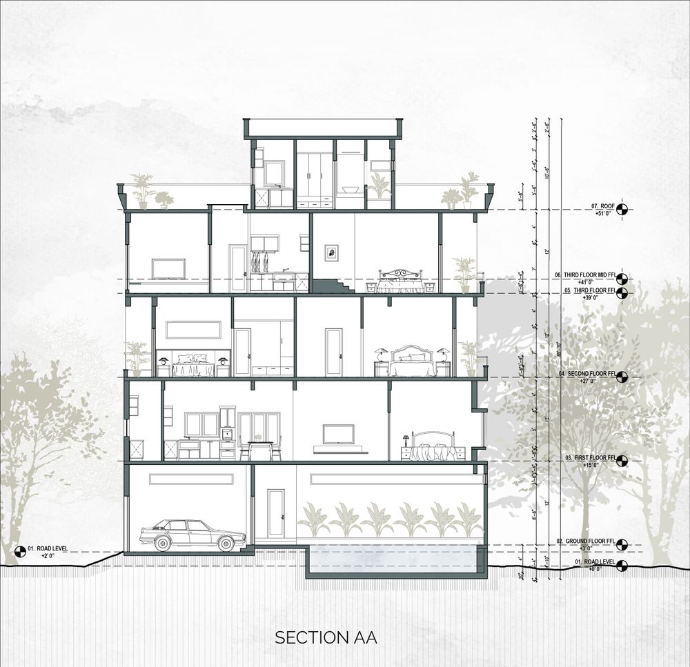 Dipu Section